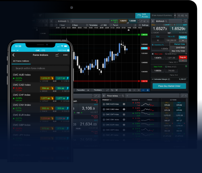 Mastering Gold Trading in Forex A Comprehensive Guide 1847033297