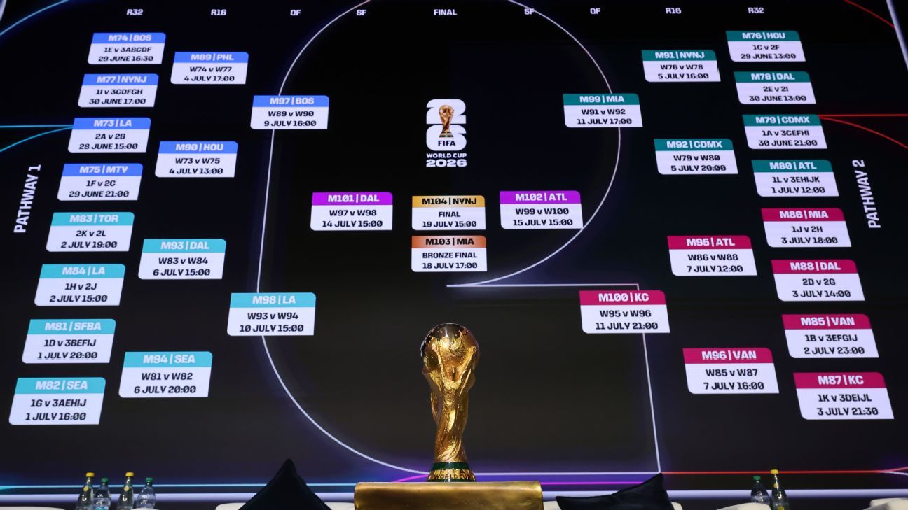 Predicciones de Fútbol Análisis y Expectativas para la Temporada -488483247