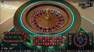Die Faszination der Auto Roulette Ein Blick auf das moderne Casino-Spiel