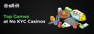 Discover the Best Online Anonymous Bitcoin Casinos 396909162
